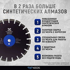 Характеристики дисков алмазных сегментных по асфальту Keos Professional Asphalt 350 мм