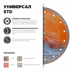 Характеристики и применение алмазного отрезного круга Diam STD Turbo Универсал 125 мм
