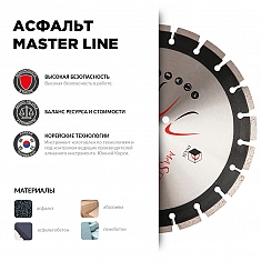 Характеристики и применение сегментного алмазного круга Diam Master Line 1A1RSS Асфальт 300 мм