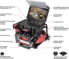 Комплектующие проталкиваемой телеинспекционной системы Rotorica Dual Pipe Eye 53/219 Комплектующие проталкиваемой телеинспекционной системы Rotorica Dual Pipe Eye 53/219